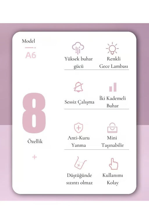 Kedi Şekilli Hava Nemlendirici - Taşınabilir Buhar Makinesi & Aroma Difüzörü (Yeşil)